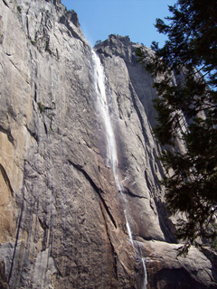 Alternate Upper Falls View